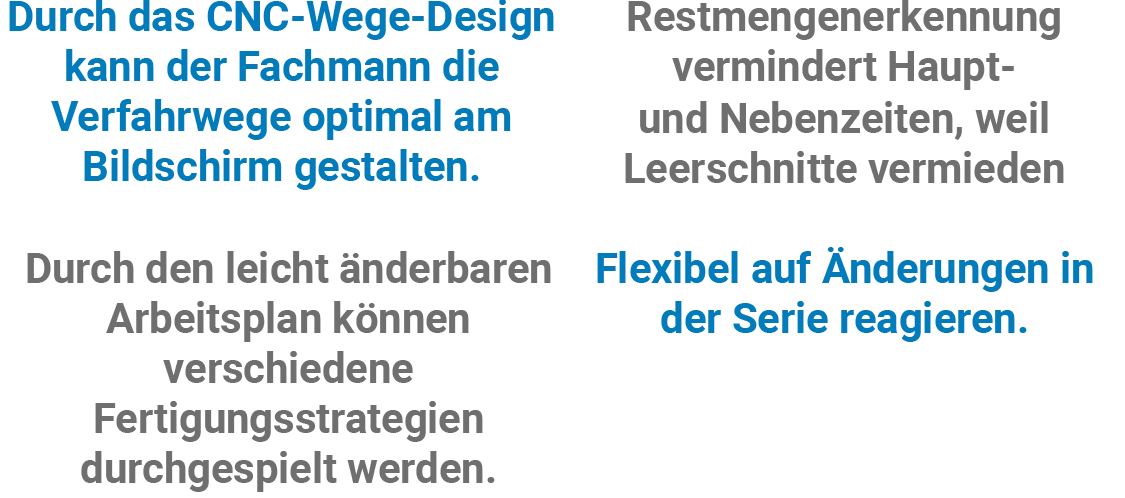 VorteileMitKELLER_Mobil